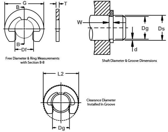 E Clips - Reinforced - SR-EI-RE-21, SD Products